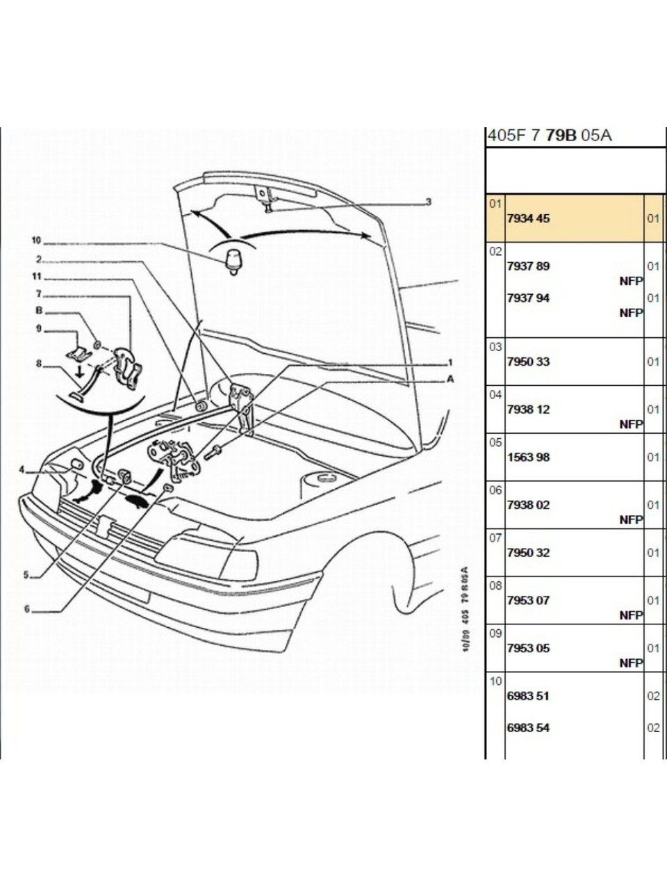 BRAVA HAUBE BERLINGO/PARTNER